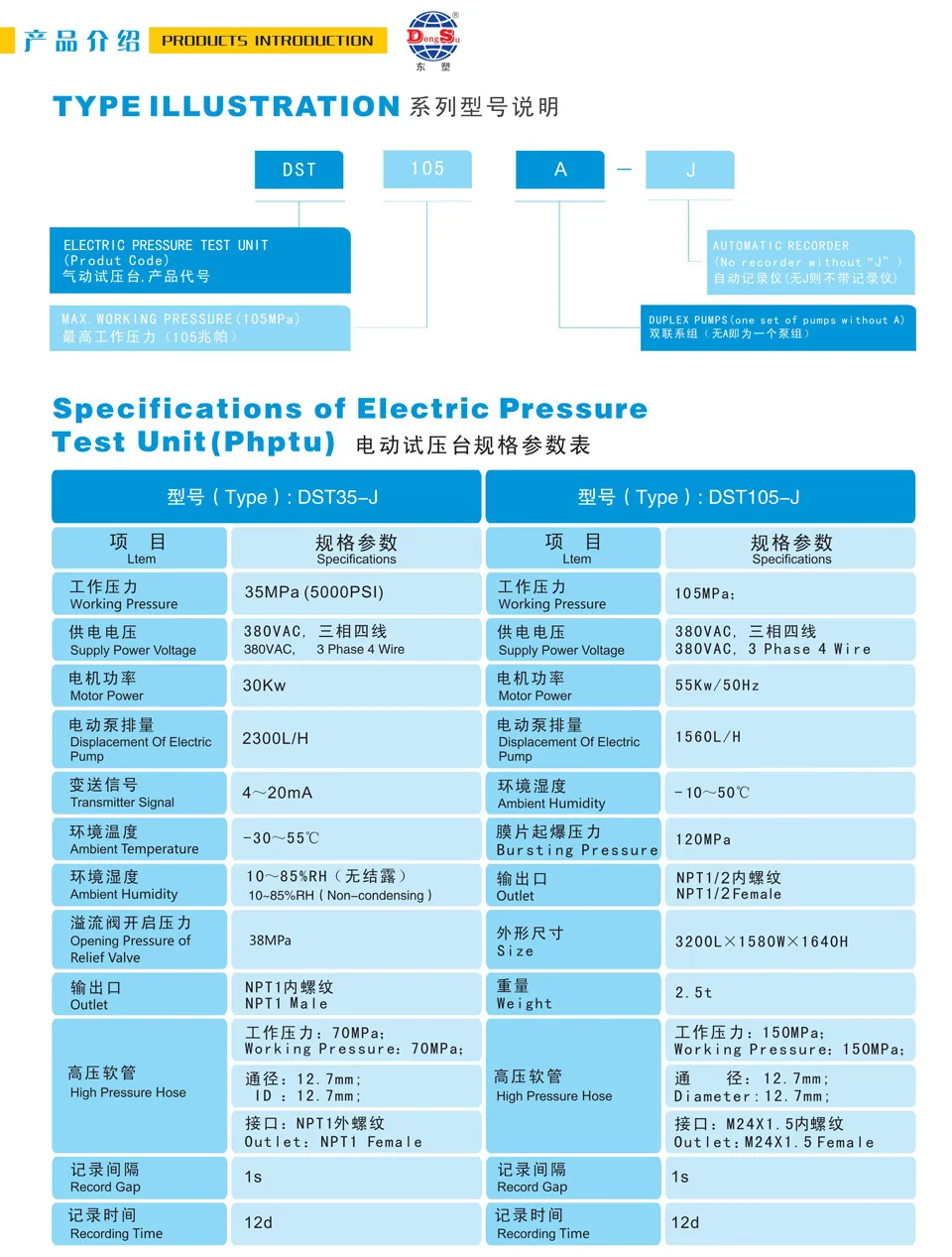 DST105-J电动试压装置系列_gate.io平台怎么交易(图1)