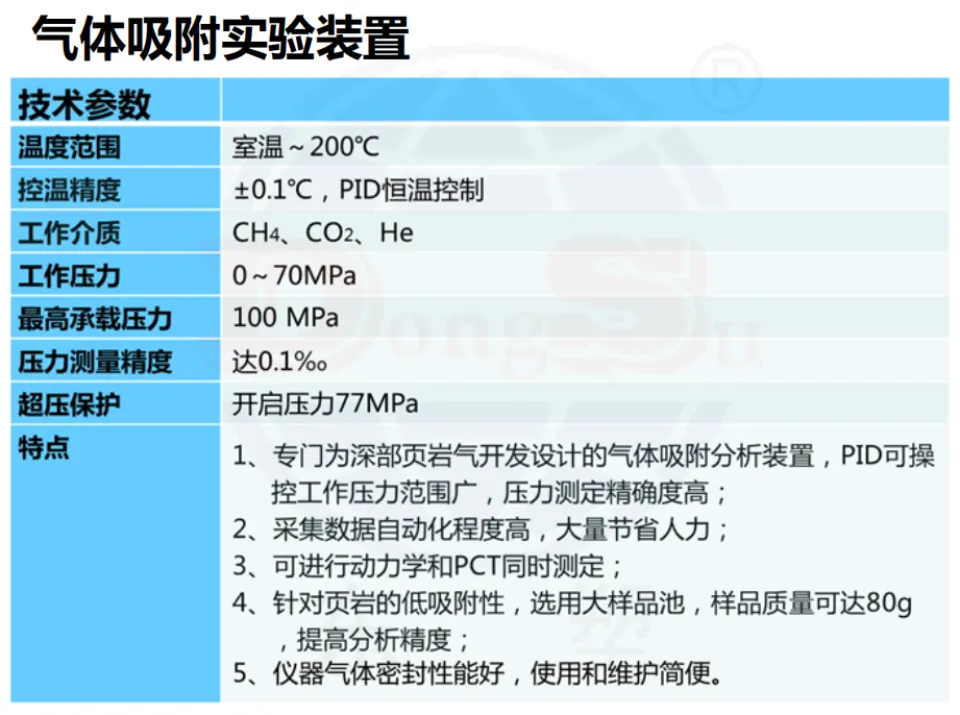 气体吸附装置_gate.io平台怎么交易(图1)