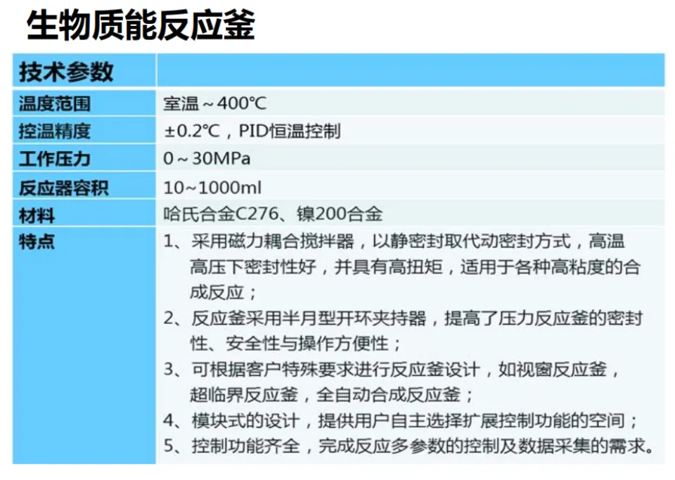 生物质能反应釜_gate.io平台怎么交易(图1)