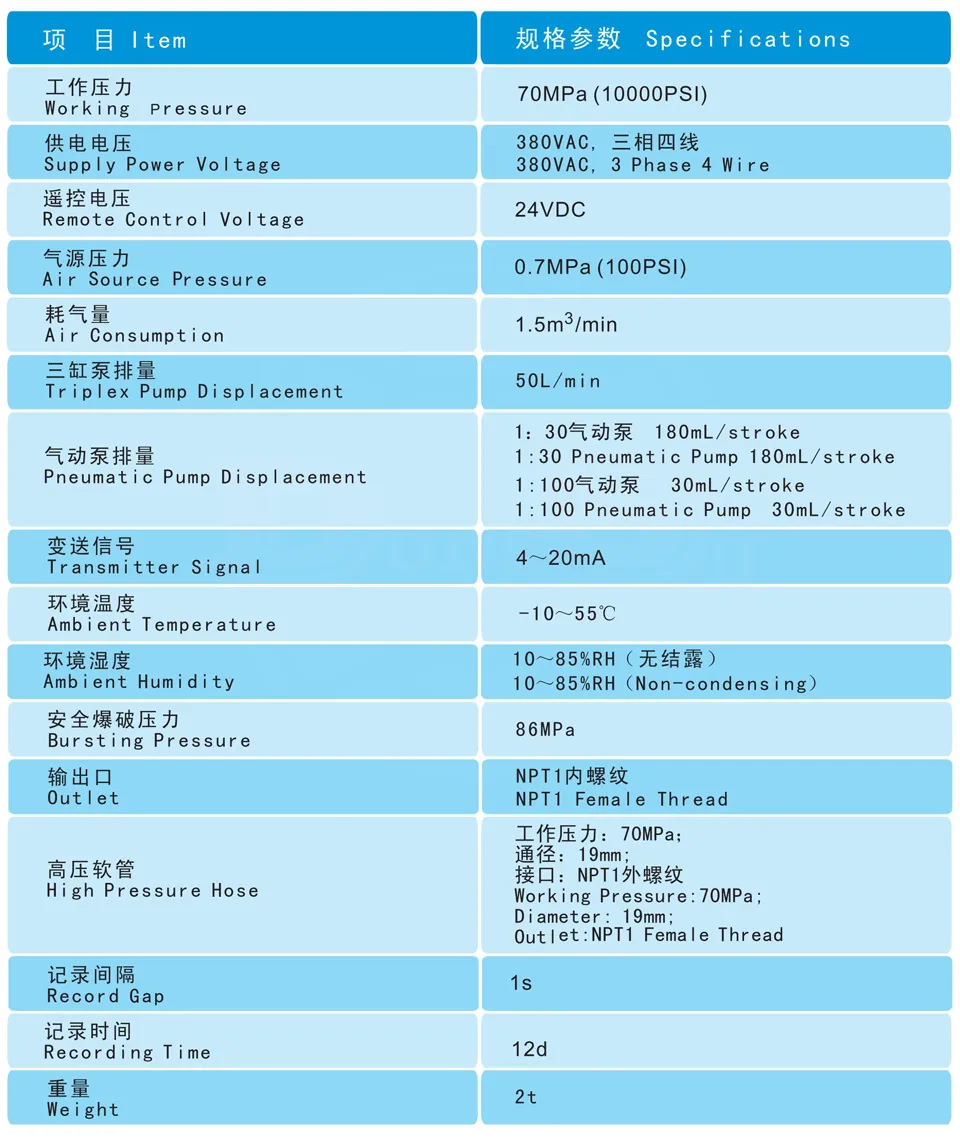 DST70-J电动试压装置系列_gate.io平台怎么交易(图1)